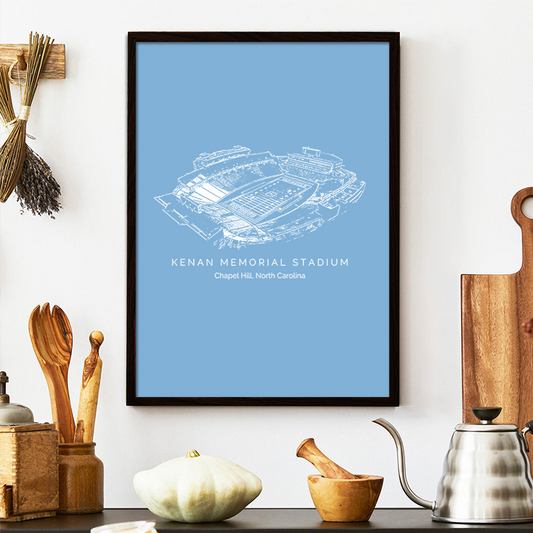 Kenan Memorial Stadium-North Carolina Tar Heels football, College Football Frame